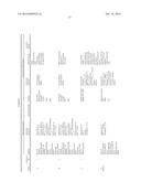 PROCESSES FOR OBTAINING A POLYOL FROM PALM OIL, POLYOLS OBTAINED FROM SAID     PROCESSES, PRODUCTS DERIVED FROM SAID POLYOL AND METHOD FOR PREPARING     SAME diagram and image