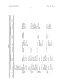 PROCESSES FOR OBTAINING A POLYOL FROM PALM OIL, POLYOLS OBTAINED FROM SAID     PROCESSES, PRODUCTS DERIVED FROM SAID POLYOL AND METHOD FOR PREPARING     SAME diagram and image