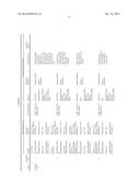 PROCESSES FOR OBTAINING A POLYOL FROM PALM OIL, POLYOLS OBTAINED FROM SAID     PROCESSES, PRODUCTS DERIVED FROM SAID POLYOL AND METHOD FOR PREPARING     SAME diagram and image