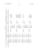 PROCESSES FOR OBTAINING A POLYOL FROM PALM OIL, POLYOLS OBTAINED FROM SAID     PROCESSES, PRODUCTS DERIVED FROM SAID POLYOL AND METHOD FOR PREPARING     SAME diagram and image