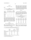 Plasticizers Derived From Renewable Feedstock diagram and image