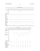 THERMOPLASTIC RESIN COMPOSITION AND TOILET COMPONENTS MADE THEREFROM diagram and image