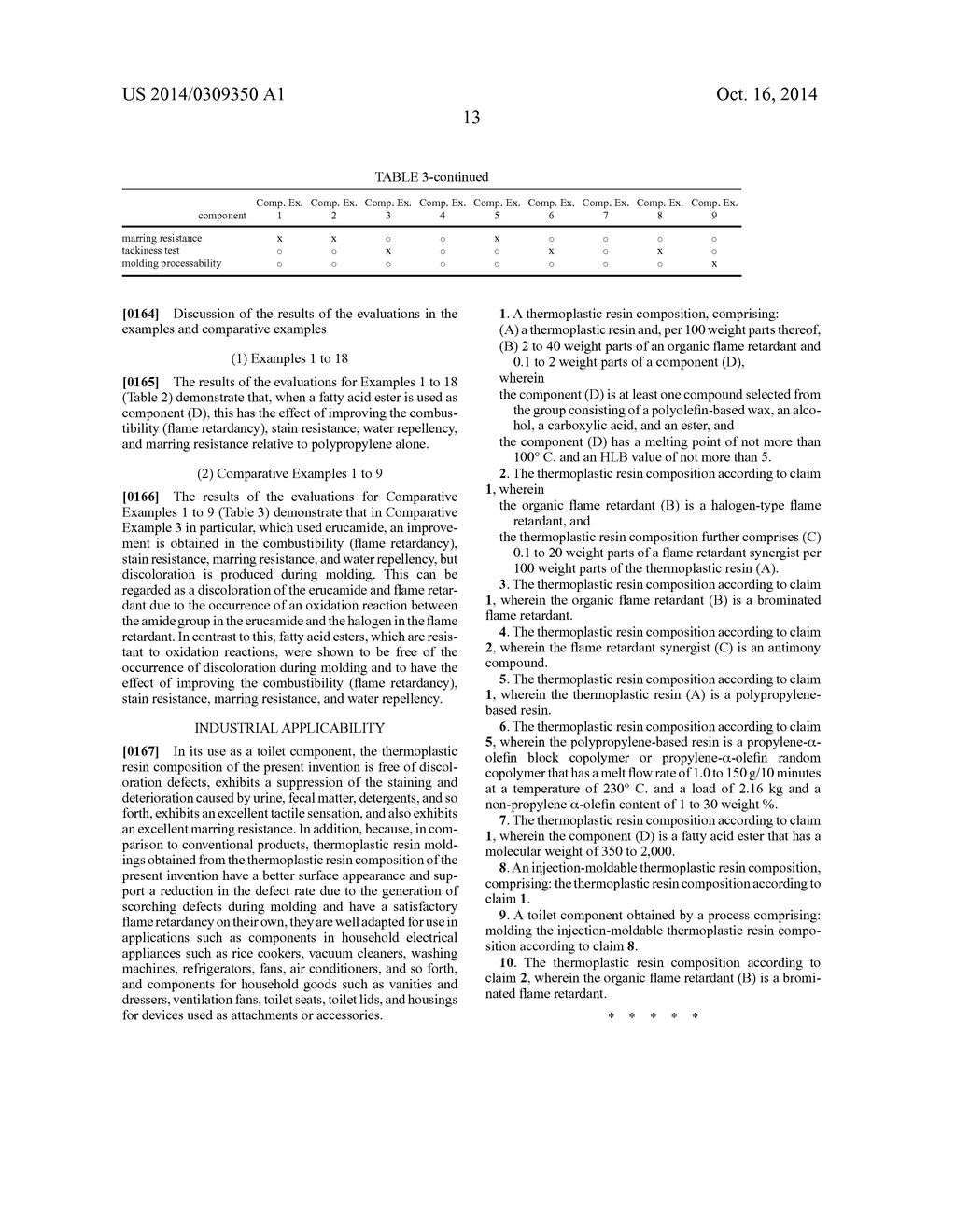 THERMOPLASTIC RESIN COMPOSITION AND TOILET COMPONENTS MADE THEREFROM - diagram, schematic, and image 14