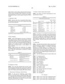 Process for Preparing Polymers, Polymers, Dispersions, Inks and Uses diagram and image