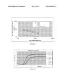 Elastomeric Compositions and Their Use in Articles diagram and image