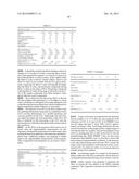 Elastomeric Compositions and Their Use in Articles diagram and image