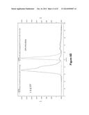 Derivatisation of Erythropoietin (EPO) diagram and image