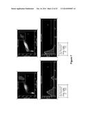 Derivatisation of Erythropoietin (EPO) diagram and image