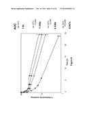 Derivatisation of Erythropoietin (EPO) diagram and image