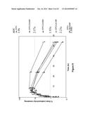 Derivatisation of Erythropoietin (EPO) diagram and image