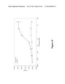 Derivatisation of Erythropoietin (EPO) diagram and image