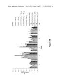 Derivatisation of Erythropoietin (EPO) diagram and image