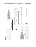 Sialic Acid Derivatives diagram and image