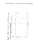 Sialic Acid Derivatives diagram and image