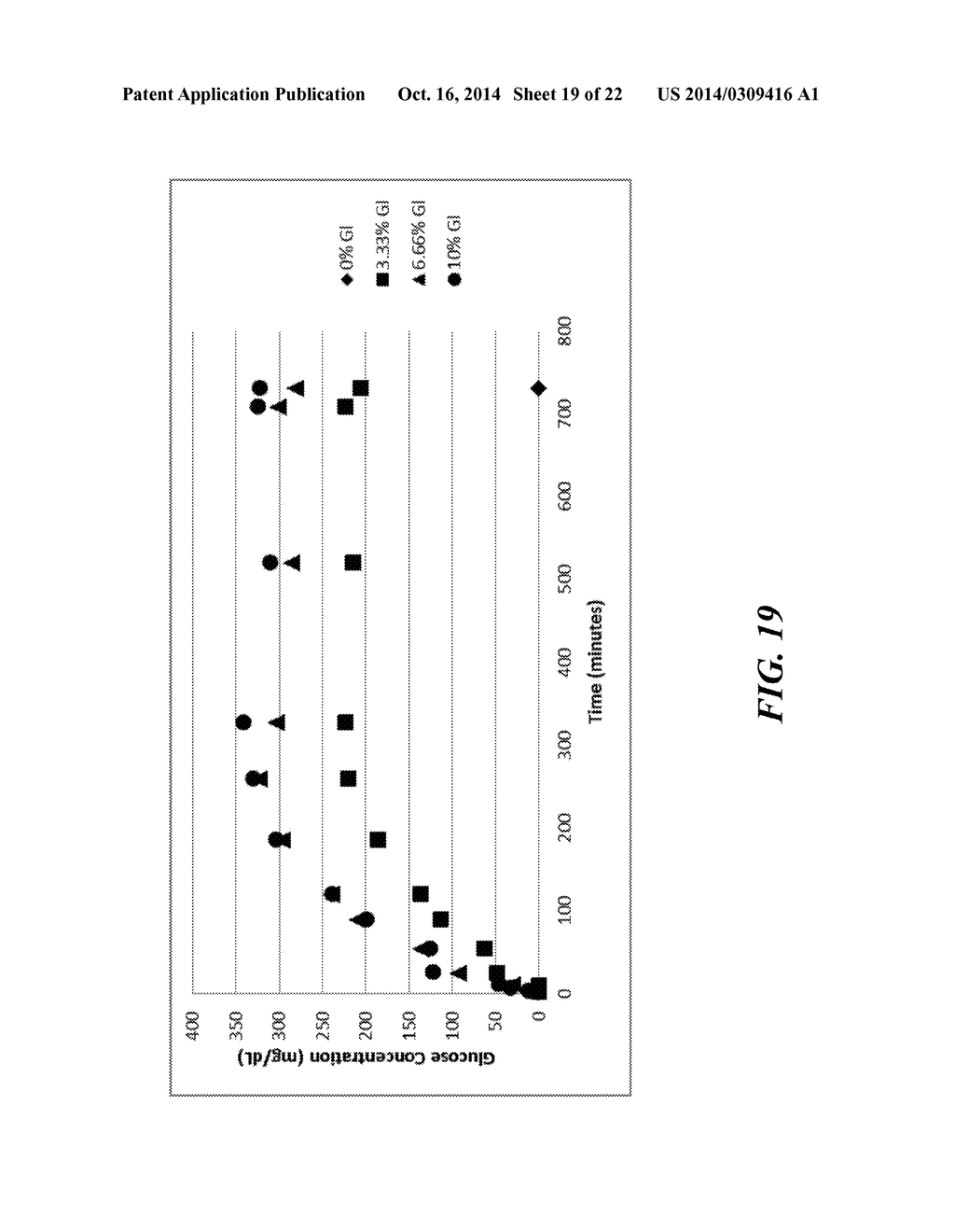 EFFICIENT USE OF IONIC LIQUIDS - diagram, schematic, and image 20