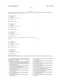 PHARMACEUTICAL COMPOSITIONS FOR THE TREATMENT OF LEFT VENTRICULAR     DIASTOLIC DYSFUNCTION COMPRISING AN APOLIPOPROTEIN PEPTIDE/PHOSPHOLIPID     COMPLEX diagram and image