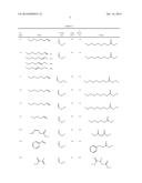 PROCESS FOR PREPARING ESTERS FROM FORMATES AND OLEFINICALLY UNSATURATED     COMPOUNDS diagram and image