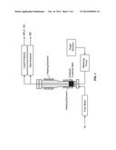 METHODS FOR THE VALORIZATION OF CARBOHYDRATES diagram and image