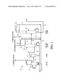 PRODUCTION OF ACETIC ACID WITH ENHANCED CATALYST STABILITY diagram and image