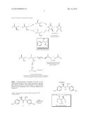 METHOD OF PREPARING CHIRAL KETONES FROM ALDEHYDES diagram and image