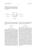 METHOD OF PREPARING CHIRAL KETONES FROM ALDEHYDES diagram and image