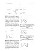 METHOD OF PREPARING CHIRAL KETONES FROM ALDEHYDES diagram and image