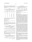 METATHESIS CATALYSTS AND REACTIONS USING THE CATALYSTS diagram and image