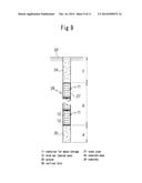 METHOD FOR WASTE BURIAL AND CONTAINER FOR WASTE STORAGE diagram and image