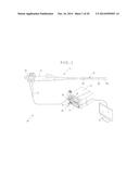 ENDOSCOPE SYSTEM WITH PROCESSING APPARATUS diagram and image