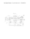 ENDOSCOPE SYSTEM WITH PROCESSING APPARATUS diagram and image