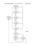 SYSTEMS AND METHODS FOR CONTROLLING POSITION diagram and image