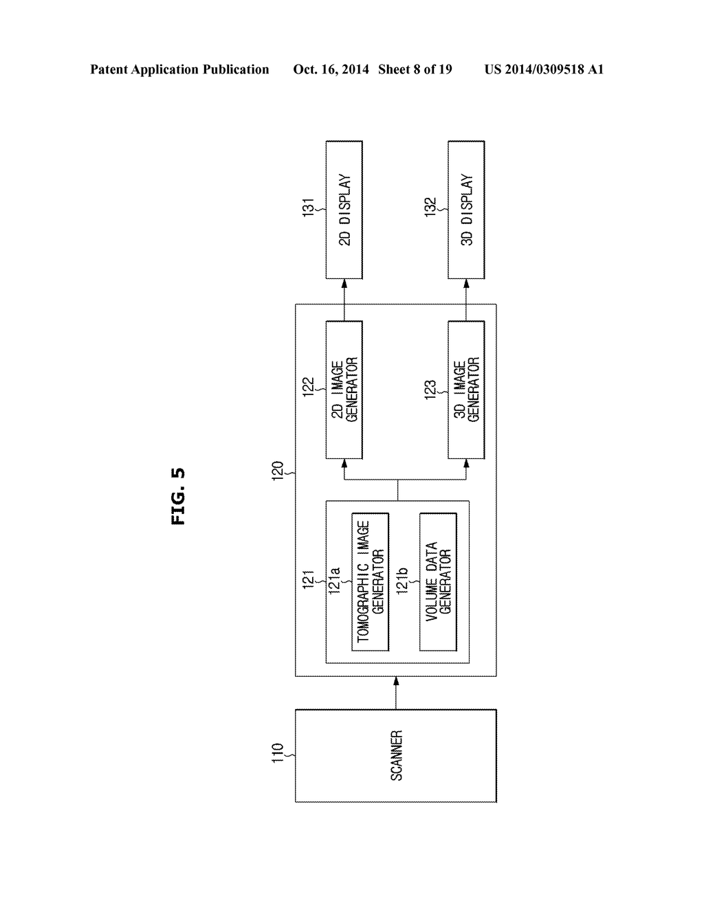 MEDICAL IMAGING APPARATUS, CONTROL METHOD THEREOF, AND IMAGE PROCESSING     APPARATUS FOR THE SAME - diagram, schematic, and image 09