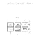 Method for non-invasively detecting the narrowing of a lumen diagram and image