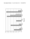 BALLOON CATHETER METHOD FOR REDUCING RESTENOSIS VIA IRREVERSIBLE     ELECTROPORATION diagram and image