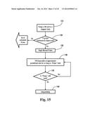 Infusion Pump System and Related Methods diagram and image