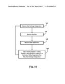 Infusion Pump System and Related Methods diagram and image