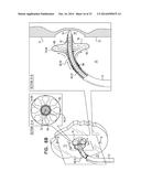 FOSSA OVALIS PENETRATION diagram and image