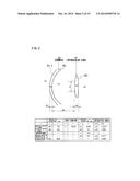 Intraocular Lens diagram and image