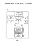 SYSTEMS AND METHODS FOR PROVIDING NETWORK ACCESS diagram and image