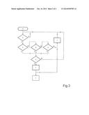 Controller for Operation of an Actuator diagram and image