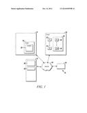 System and Method with GEO Location Triggering Automatic Action diagram and image