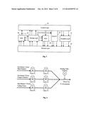 METHOD AND APPARATUS OF SELF-ORGANIZING ACTUATION AND CONTROL diagram and image