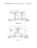 METHOD AND APPARATUS OF SELF-ORGANIZING ACTUATION AND CONTROL diagram and image