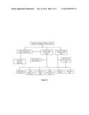 AUTOMATED SET-UP FOR CELL SORTING diagram and image