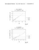 GENERATOR MANAGEMENT SYSTEM AND METHOD THAT SELECTIVELY ACTIVATE AT LEAST     ONE OF A PLURALITY OF GENERATORS IN A POWER GENERATION SYSTEM diagram and image