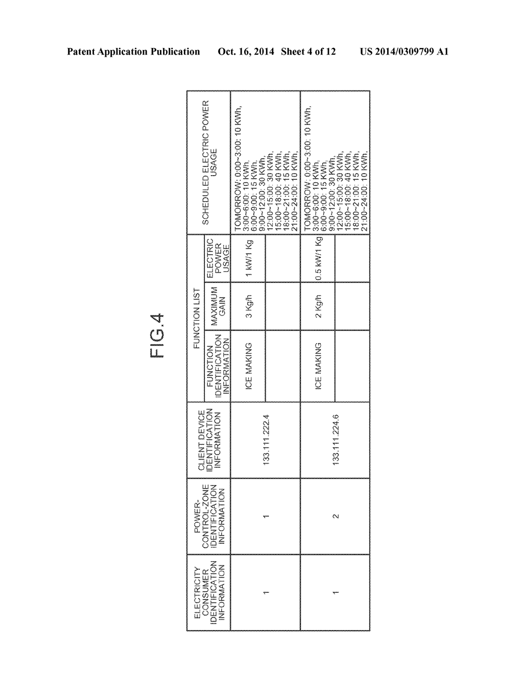 REQUEST CONTROL DEVICE, REQUEST CONTROL METHOD, AND COMPUTER PROGRAM     PRODUCT - diagram, schematic, and image 05