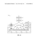 METHODS, SYSTEMS, AND APPARATUS FOR DATACENTER POWER DISTRIBUTION diagram and image