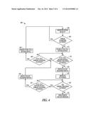 METHODS, SYSTEMS, AND APPARATUS FOR DATACENTER POWER DISTRIBUTION diagram and image