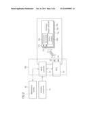 WIRELESS NETWORK FOR CONTROLLING THE OXYGEN SYSTEM OF AN AIRCRAFT diagram and image