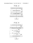 MOTOR VEHICLE HAVING TRACTION MOTOR diagram and image